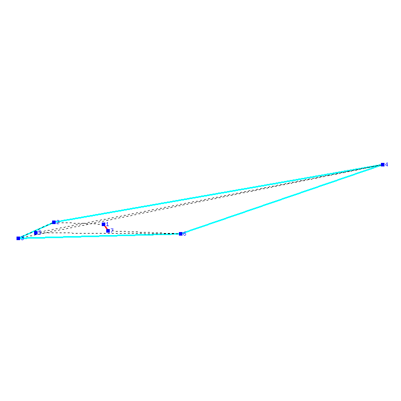 Flugauswertung